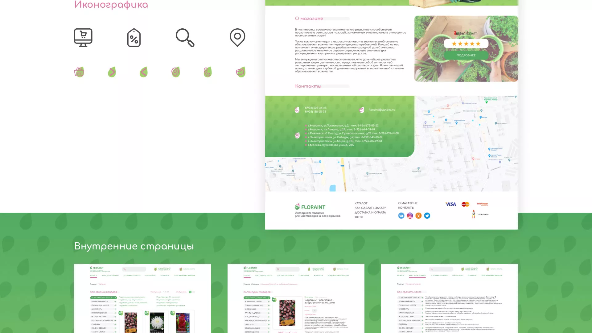 Создание логотипа и интернет-магазина «FLORAINT» в Фурманове