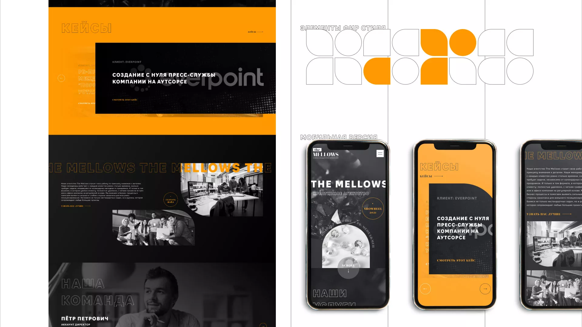 Разработка сайта креативного агентства «The Mellows» в Фурманове