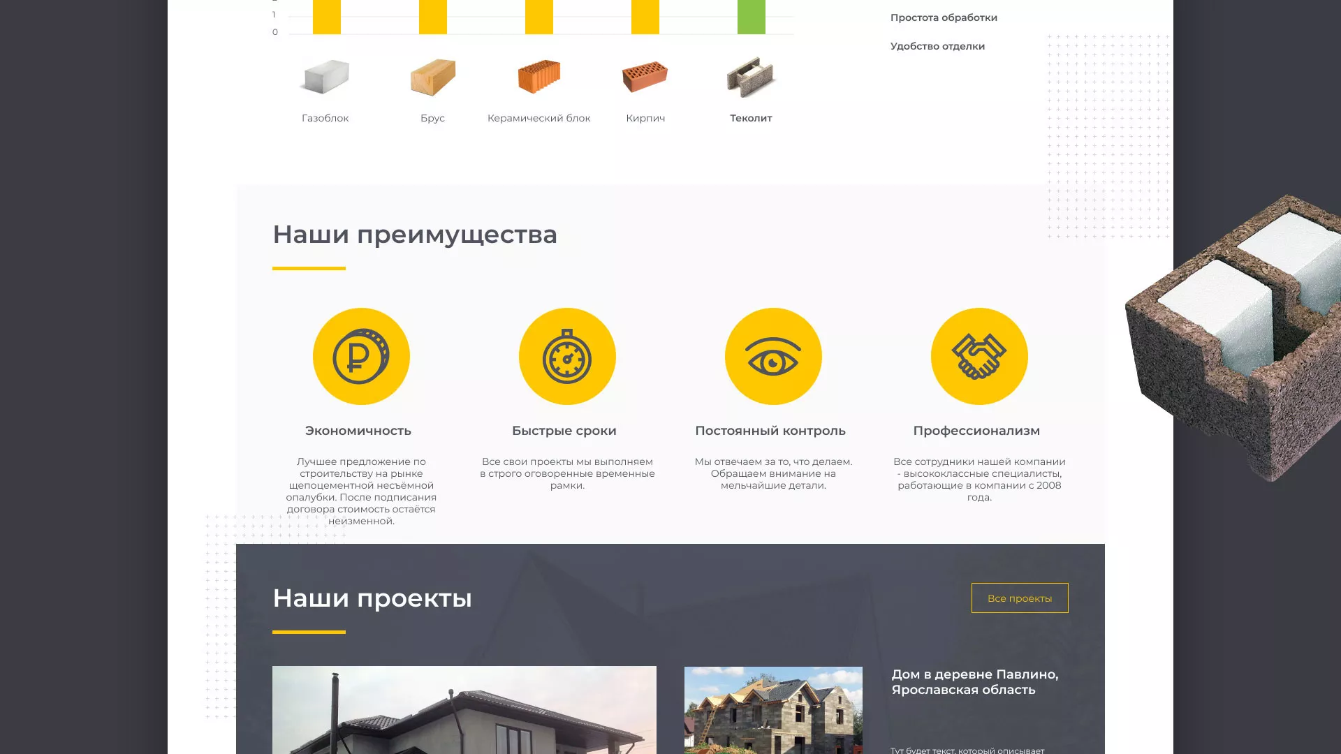 Создание сайта для строительной компании «ЭКОДОМ» в Фурманове