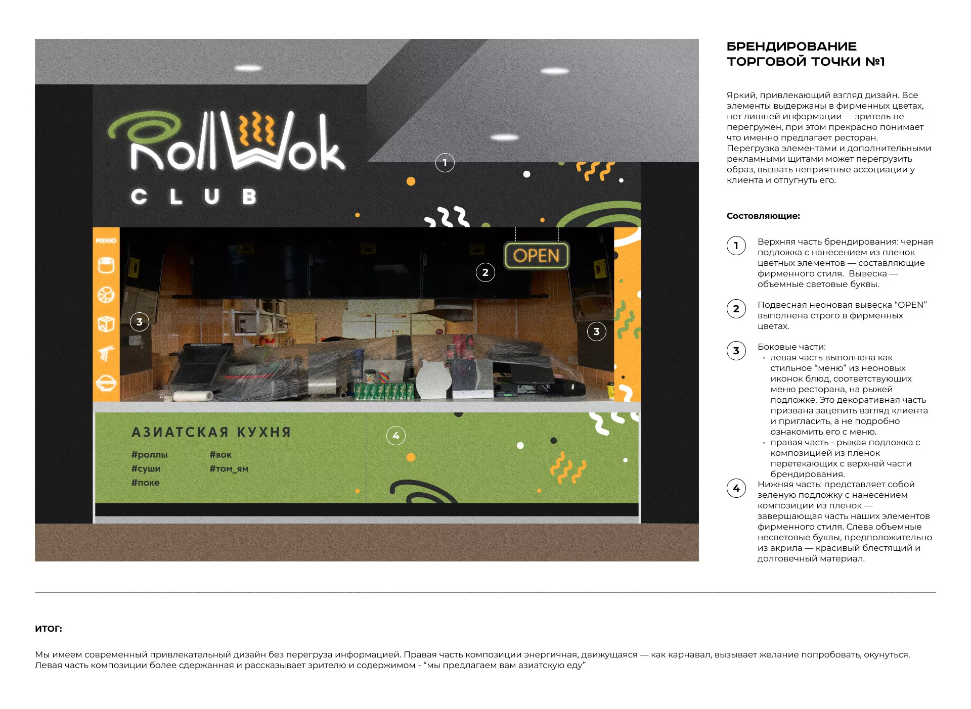 Брендирование торговых точек суши-бара «Roll Wok Club» в Фурманове