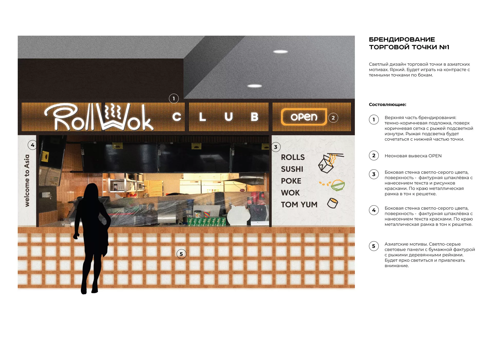 Брендирование торговых точек суши-бара «Roll Wok Club» в Фурманове